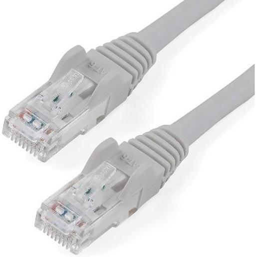 DELUXE 3M CAT6 Ethernet Cable - Red CAT 6 Gigabit Ethernet Wire -650MHz 100W