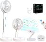 MEGA CRAJ19021_FAN WIRELESSWhite